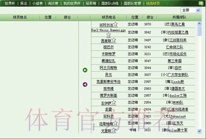 世界杯盘口推荐最新网址平台汇总