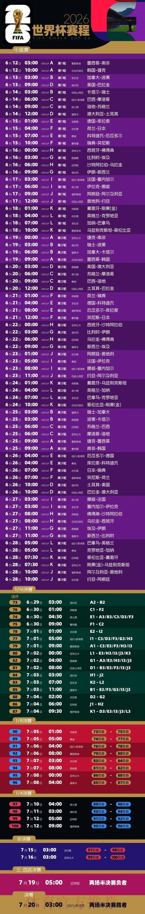 2026世界杯盘口安卓分析攻略