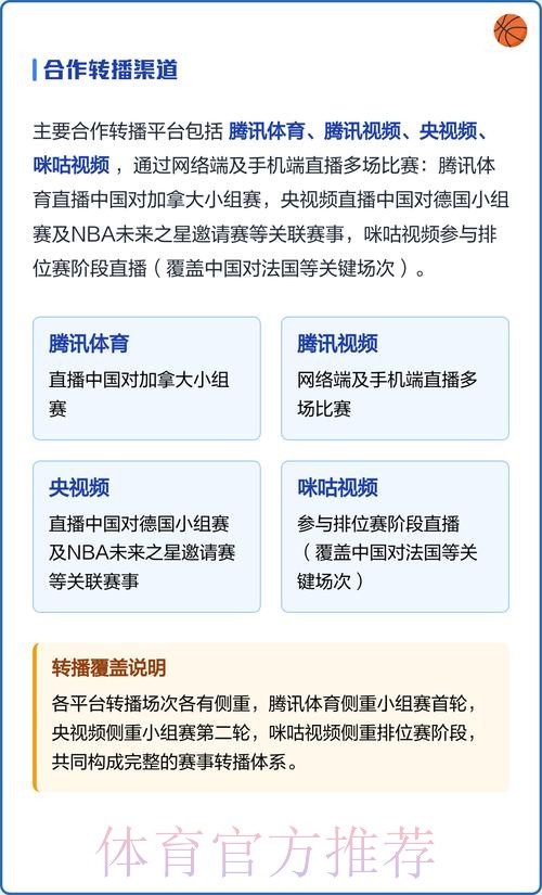 如何观看世界杯免费直播指南