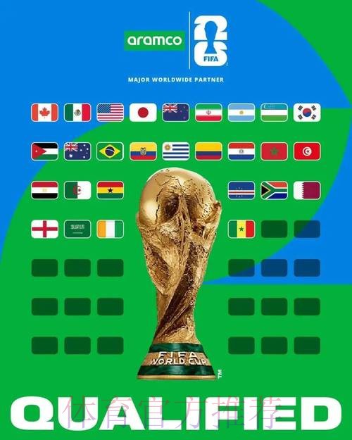 展望2026世界杯：全球足球盛宴即将揭幕