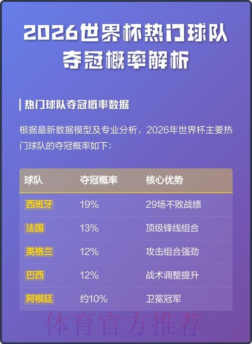 2026世界杯下注官网推荐平台分析