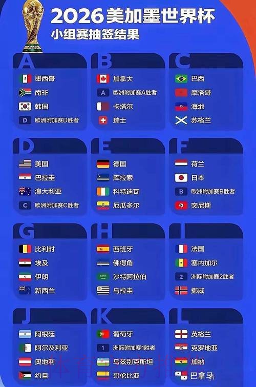 2026俄罗斯世界杯直播高清赛事全程解析 2026俄罗斯世界杯直播高清赛事全程解析