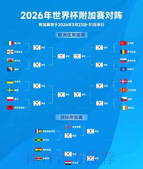2026俄罗斯世界杯直播高清赛事全程解析 2026俄罗斯世界杯直播高清赛事全程解析