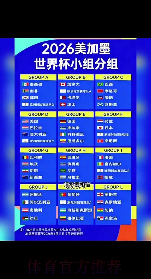 2026俄罗斯世界杯直播高清赛事全程解析 2026俄罗斯世界杯直播高清赛事全程解析